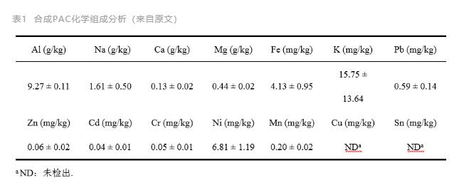 污水處理設備__全康環(huán)保QKEP
