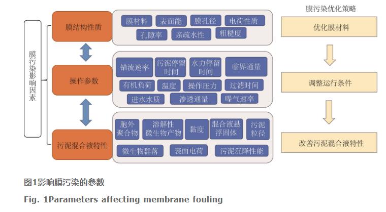 污水處理設備__全康環(huán)保QKEP
