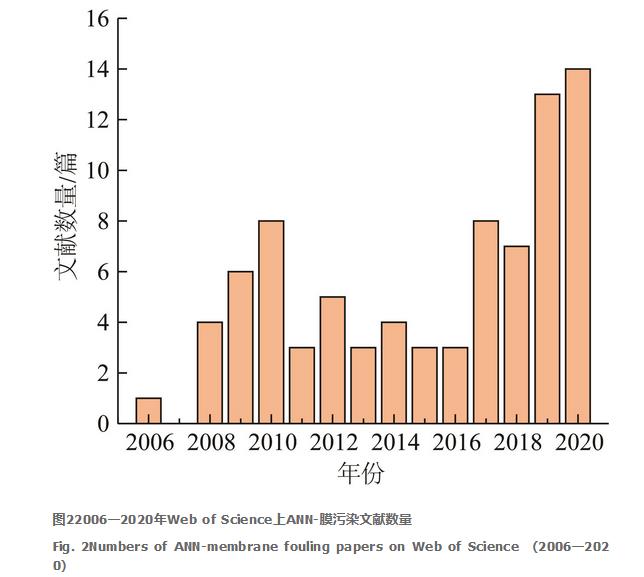 污水處理設備__全康環(huán)保QKEP