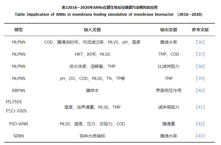 污水處理設備__全康環(huán)保QKEP