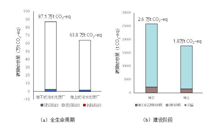 污水處理設備__全康環(huán)保QKEP