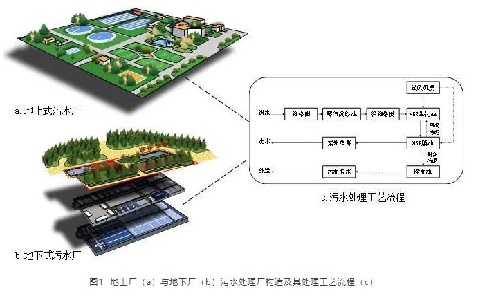污水處理設備__全康環(huán)保QKEP