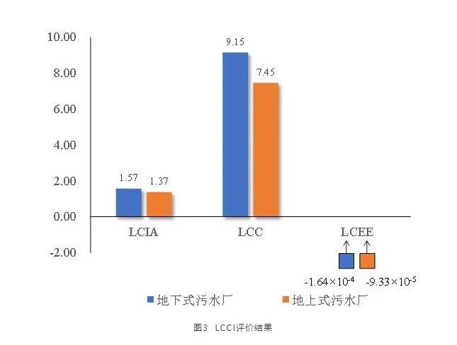 污水處理設備__全康環(huán)保QKEP