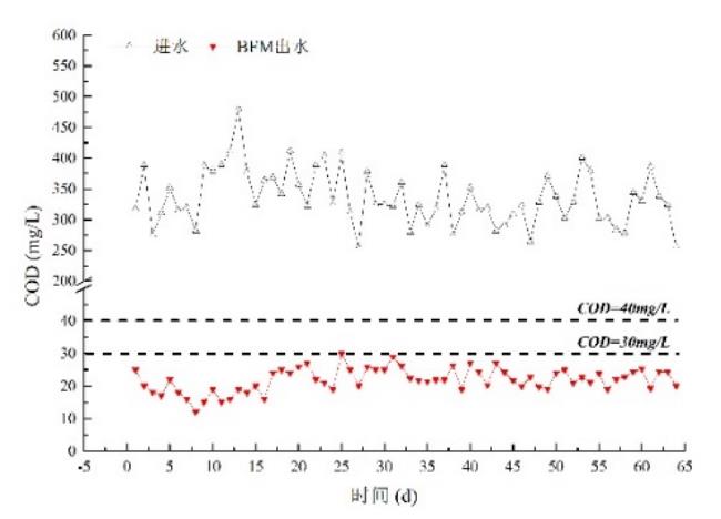 污水處理設備__全康環(huán)保QKEP