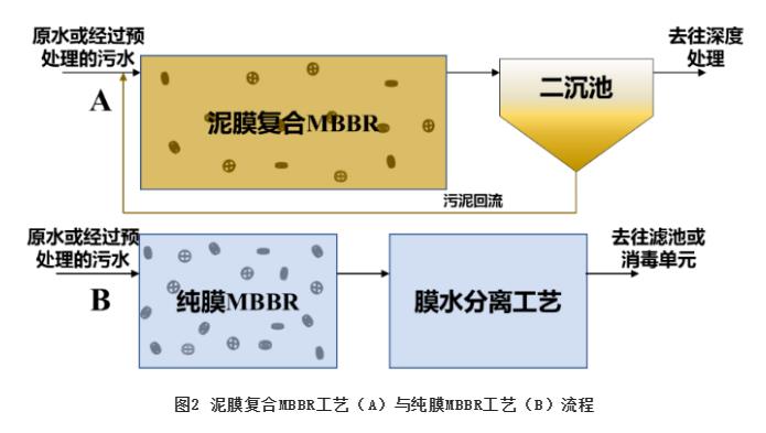 污水處理設備__全康環(huán)保QKEP
