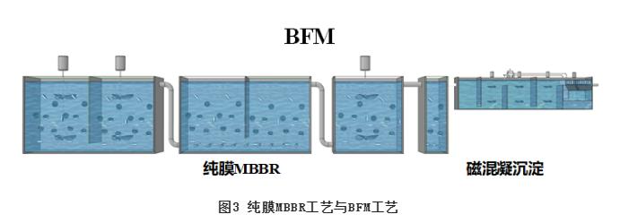 污水處理設備__全康環(huán)保QKEP