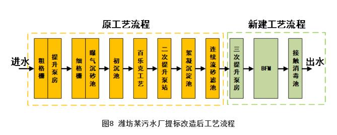 污水處理設備__全康環(huán)保QKEP