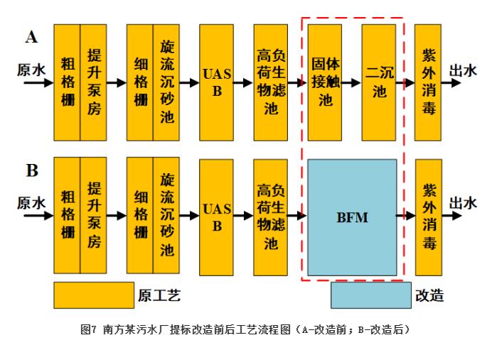 污水處理設備__全康環(huán)保QKEP