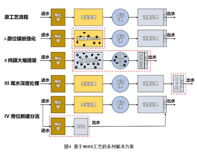 污水處理設備__全康環(huán)保QKEP