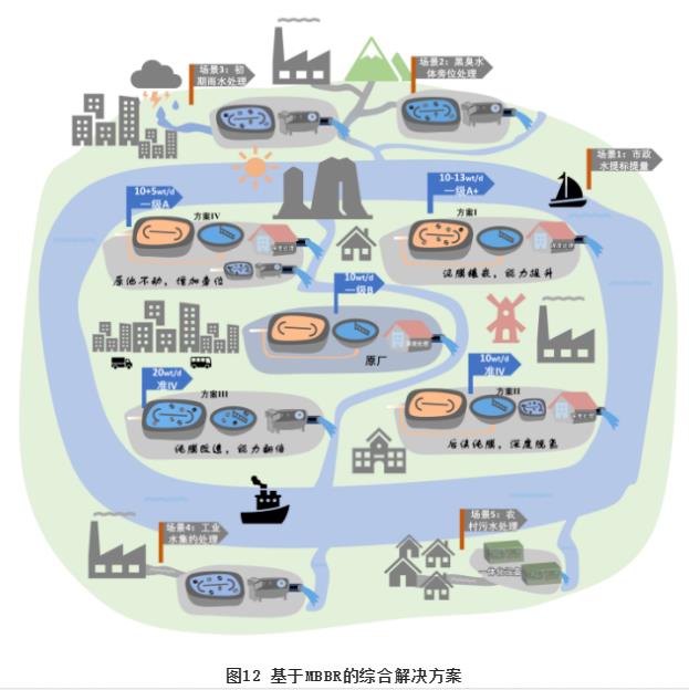 污水處理設備__全康環(huán)保QKEP