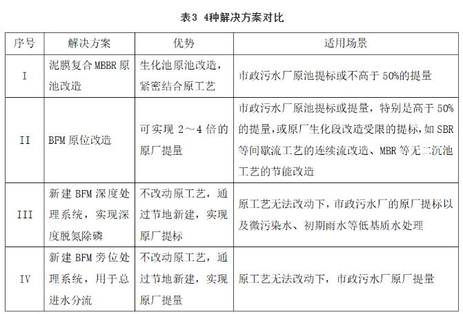 污水處理設備__全康環(huán)保QKEP