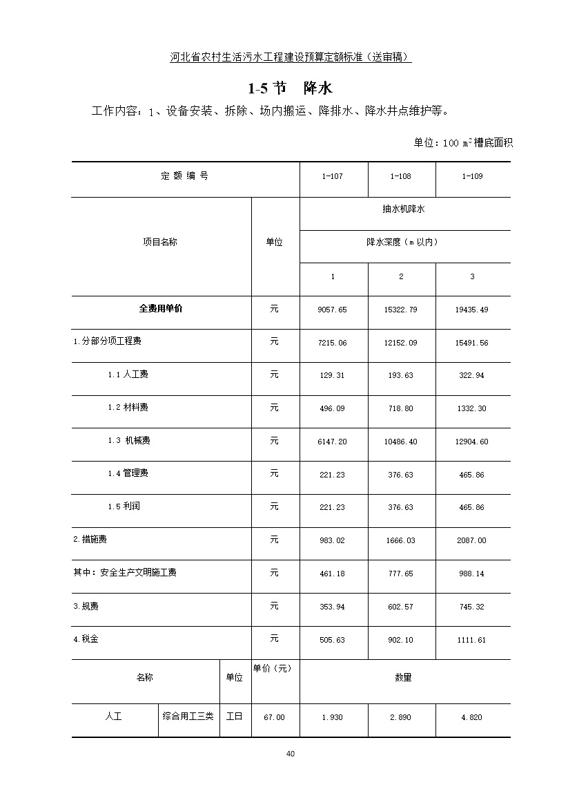 污水處理設備__全康環(huán)保QKEP