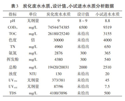 污水處理設備__全康環(huán)保QKEP