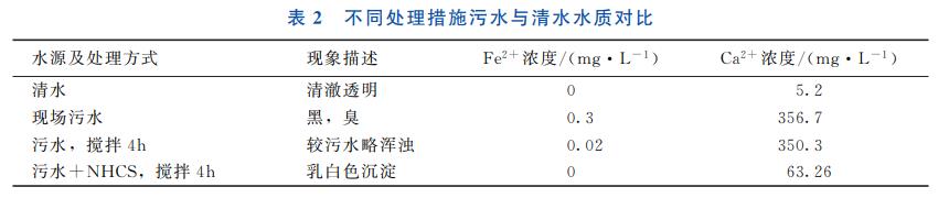 污水處理設備__全康環(huán)保QKEP