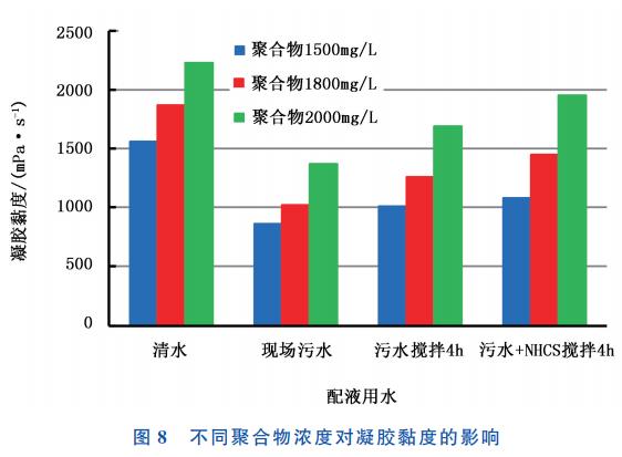 污水處理設備__全康環(huán)保QKEP
