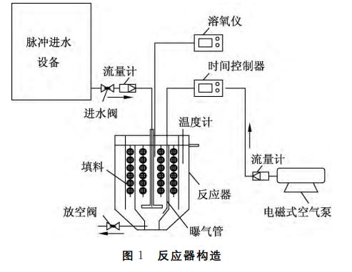 污水處理設備__全康環(huán)保QKEP