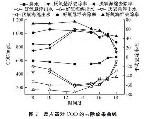 污水處理設備__全康環(huán)保QKEP