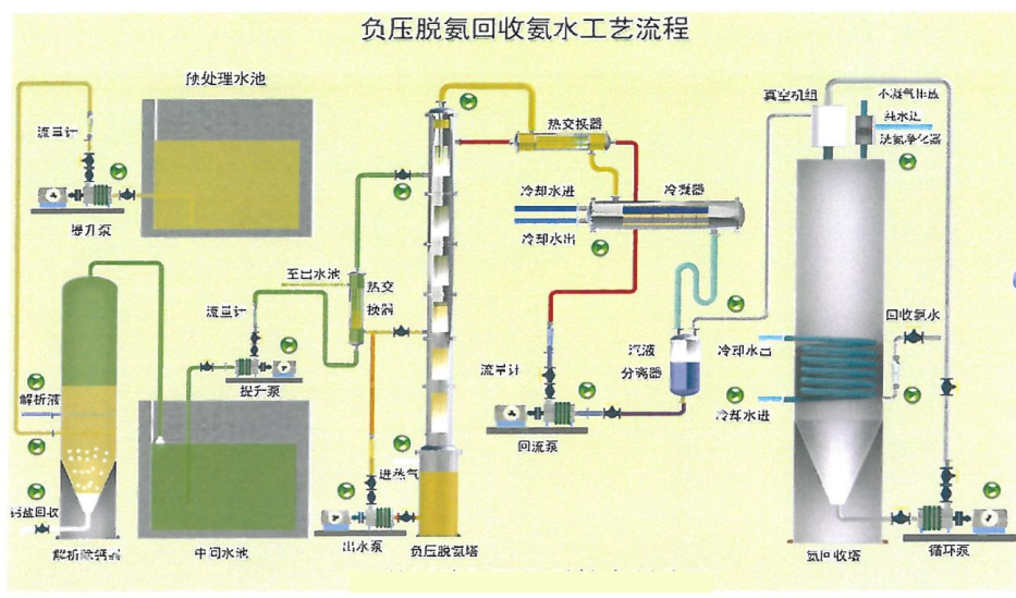 污水處理設備__全康環(huán)保QKEP