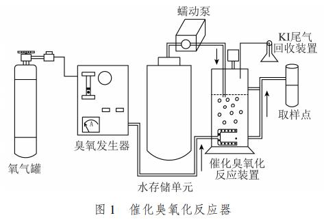 污水處理設備__全康環(huán)保QKEP