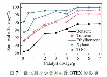 污水處理設備__全康環(huán)保QKEP