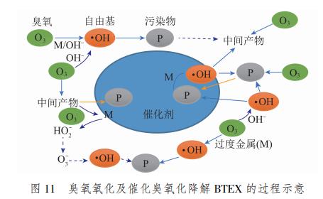 污水處理設備__全康環(huán)保QKEP