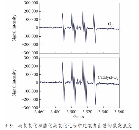 污水處理設備__全康環(huán)保QKEP