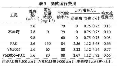 污水處理設備__全康環(huán)保QKEP