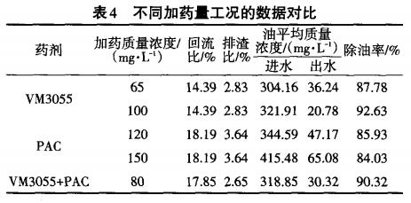 污水處理設備__全康環(huán)保QKEP