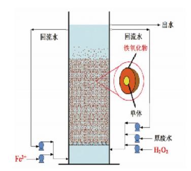 污水處理設備__全康環(huán)保QKEP