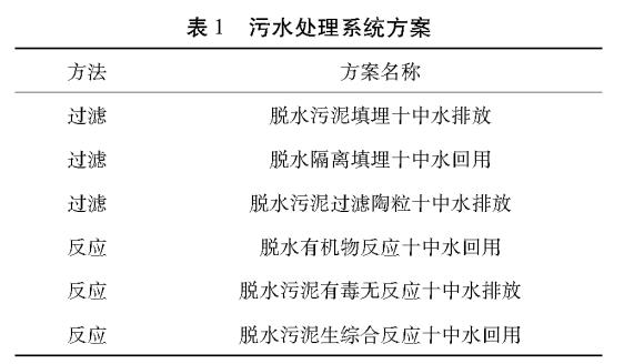 污水處理設備__全康環(huán)保QKEP