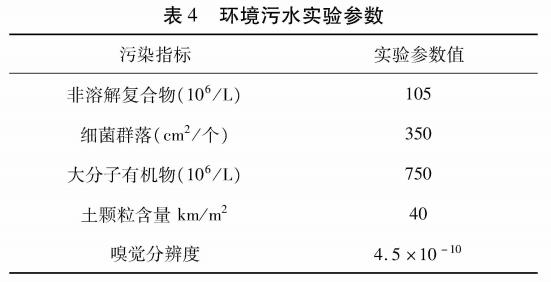 污水處理設備__全康環(huán)保QKEP