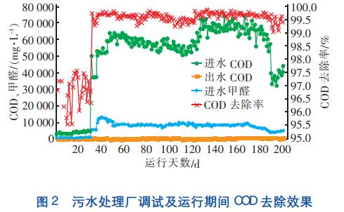 污水處理設備__全康環(huán)保QKEP
