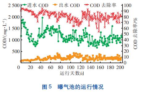 污水處理設備__全康環(huán)保QKEP