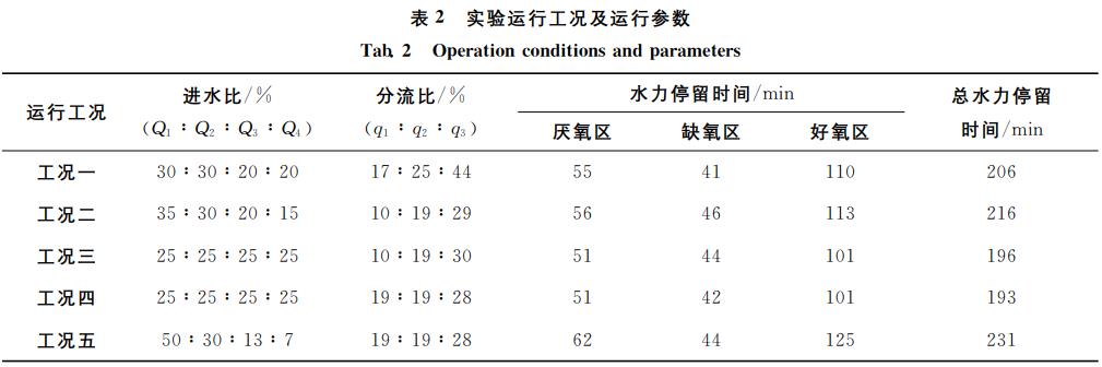 污水處理設備__全康環(huán)保QKEP