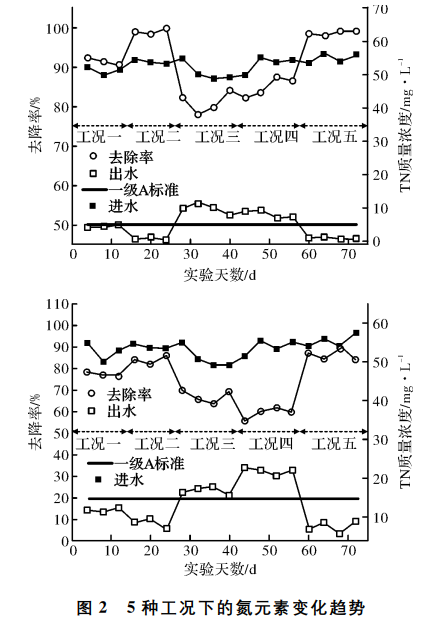 污水處理設備__全康環(huán)保QKEP