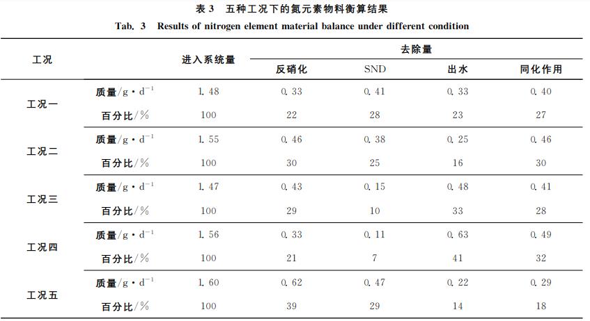 污水處理設備__全康環(huán)保QKEP
