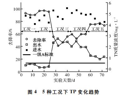 污水處理設備__全康環(huán)保QKEP