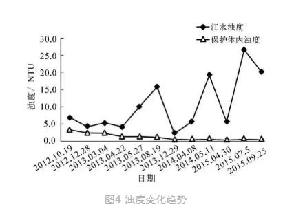 污水處理設備__全康環(huán)保QKEP