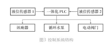 污水處理設備__全康環(huán)保QKEP