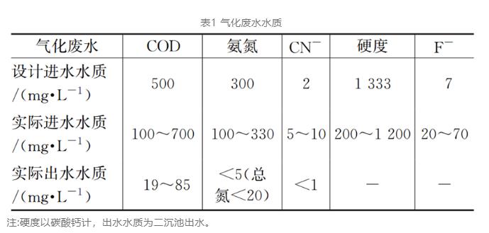 污水處理設備__全康環(huán)保QKEP