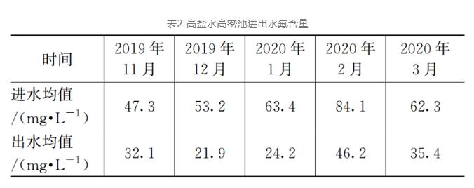 污水處理設備__全康環(huán)保QKEP