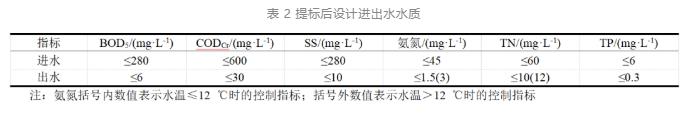 污水處理設備__全康環(huán)保QKEP