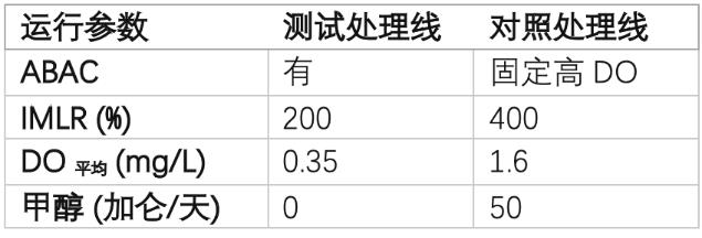 污水處理設備__全康環(huán)保QKEP