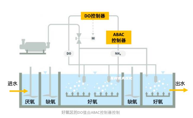 污水處理設備__全康環(huán)保QKEP