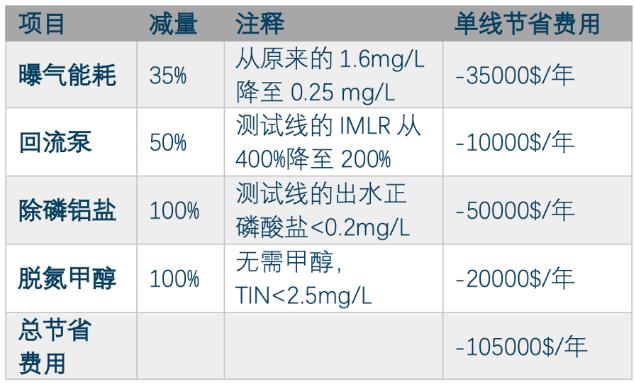 污水處理設備__全康環(huán)保QKEP