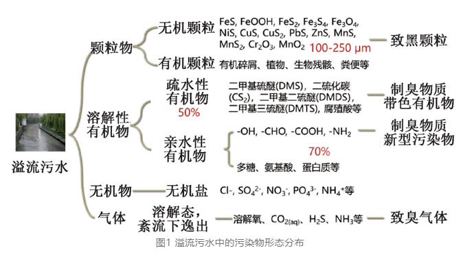 污水處理設備__全康環(huán)保QKEP