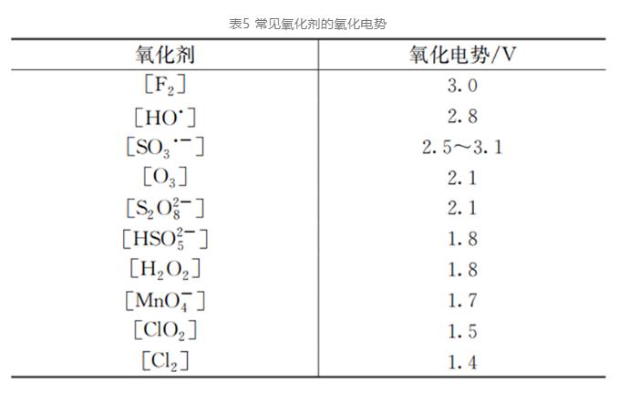 污水處理設備__全康環(huán)保QKEP