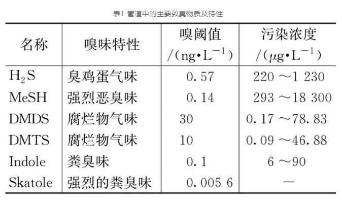 污水處理設備__全康環(huán)保QKEP