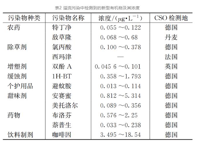 污水處理設備__全康環(huán)保QKEP