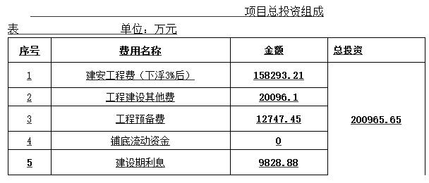 污水處理設備__全康環(huán)保QKEP